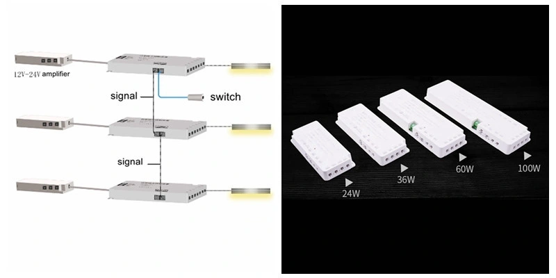 Under Cabinet Lighting LED Tube Light Driver 240V to 12V LED Power Supply 100W